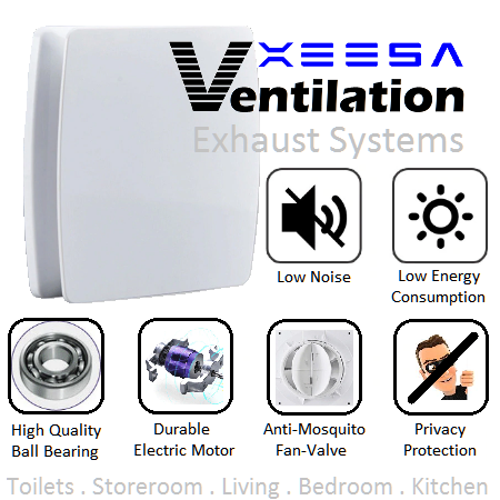 Xeesa Ventilation
