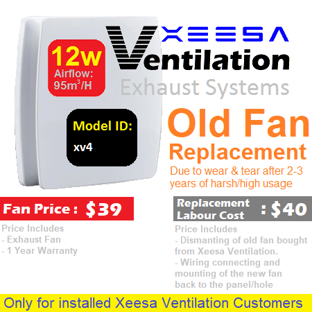 Ventilation System 12w Fan Replacement